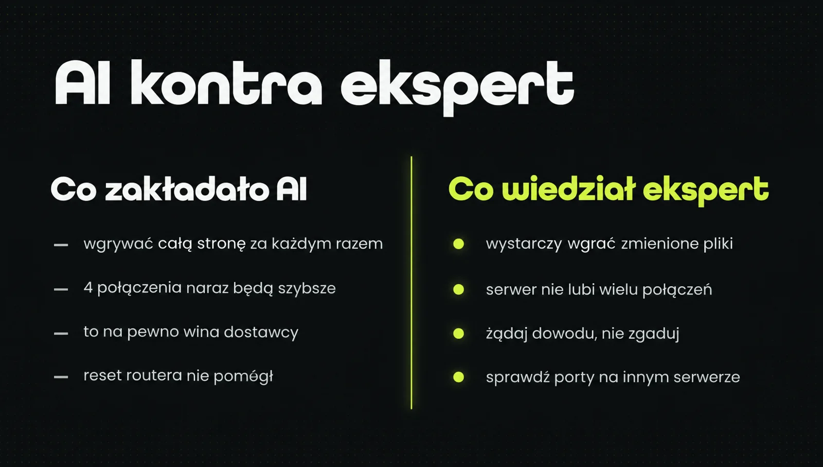 AI kontra ekspert. Co zakładało AI: wgrywać całą stronę za każdym razem, 4 połączenia naraz będą szybsze, to na pewno wina dostawcy, reset routera nie pomógł. Co wiedział ekspert: wystarczy wgrać zmienione pliki, serwer nie lubi wielu połączeń, żądaj dowodu, nie zgaduj, sprawdź porty na innym serwerze