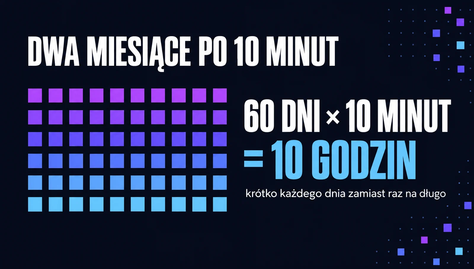 Dwa miesiące po 10 minut: 60 dni razy 10 minut to 10 godzin nauki, krótko każdego dnia zamiast raz na długo