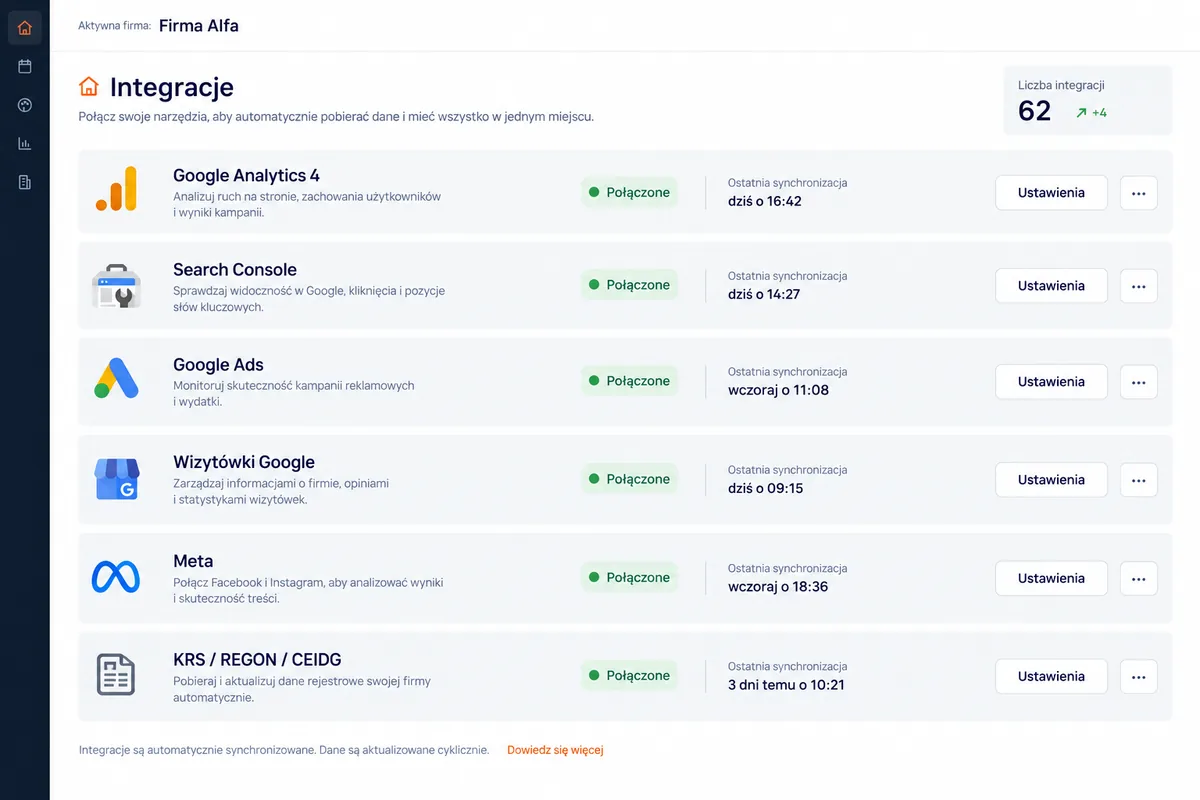 Integracje i synchronizacja: ekran systemu