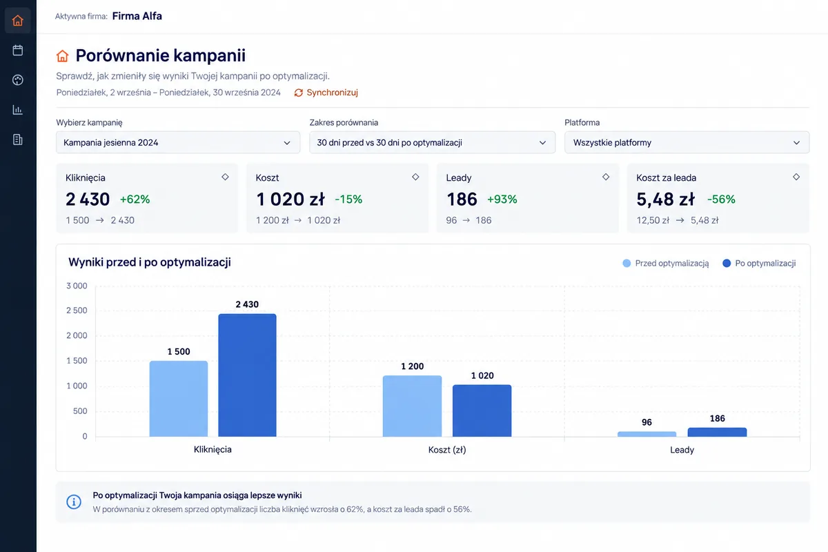 Porównanie kampanii: ekran systemu