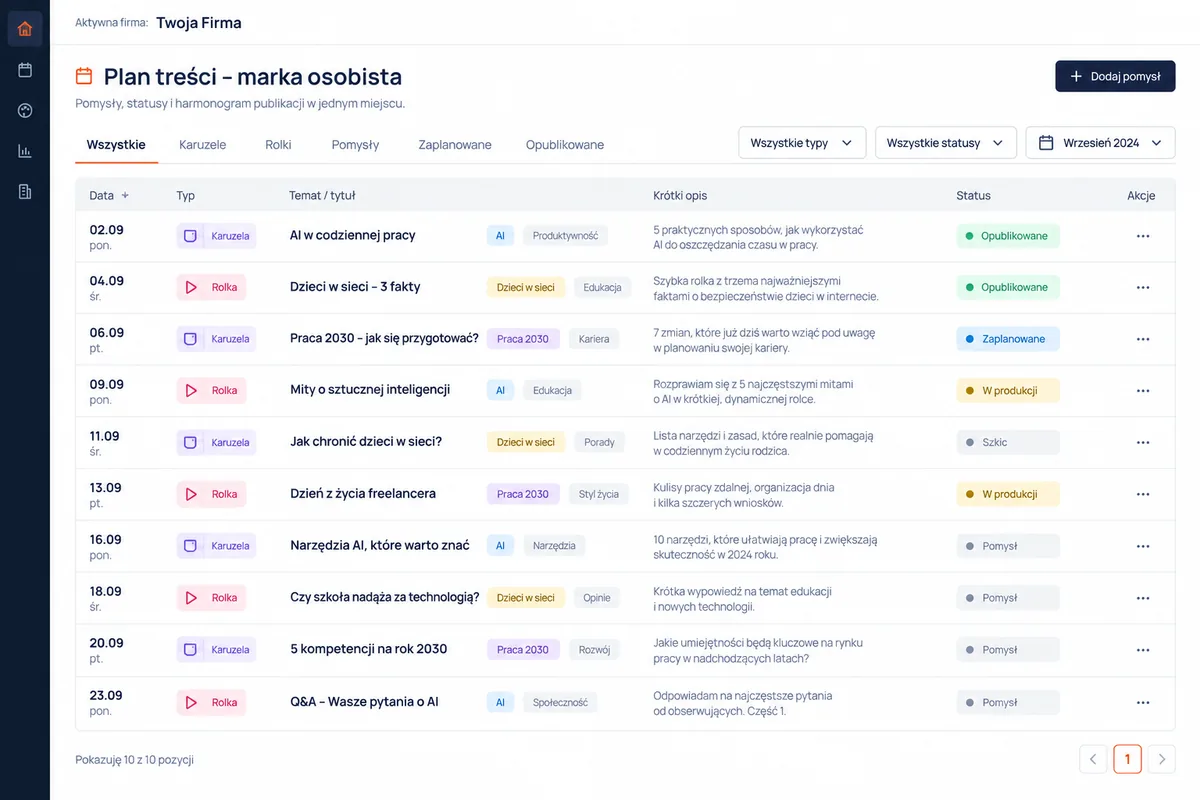 Plan treści marki osobistej: ekran systemu