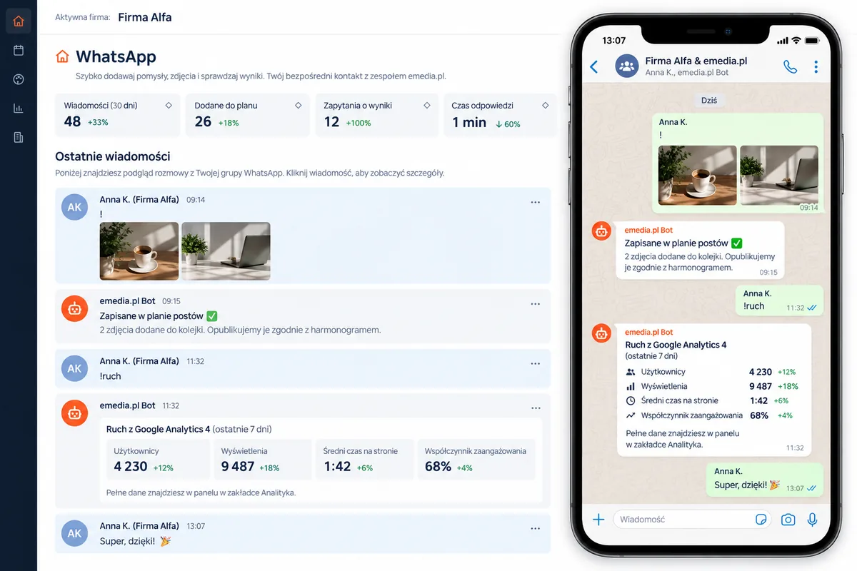 Grupa WhatsApp z klientem: ekran systemu